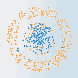 gif3