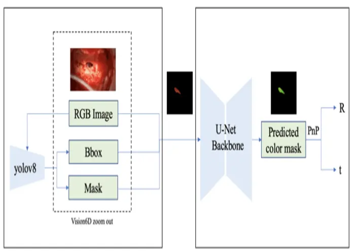 assets/imgs/monocular.webp